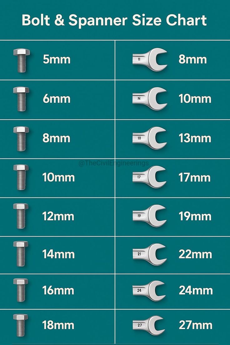 Engineering Knowledge tweet media