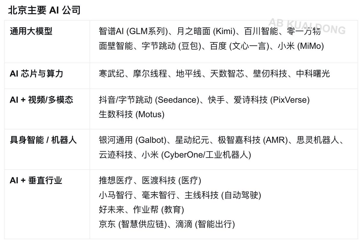 Block Tiger tweet media