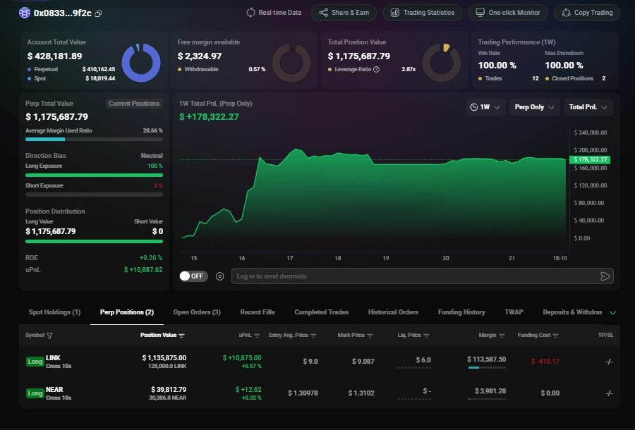 EyeOnChain tweet media