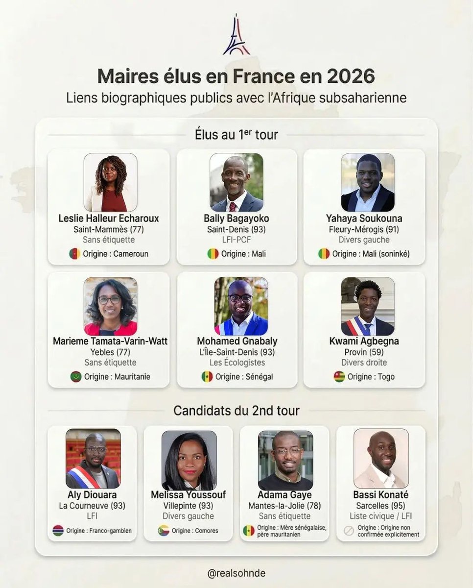 abdoul aziz hassoumi tweet media