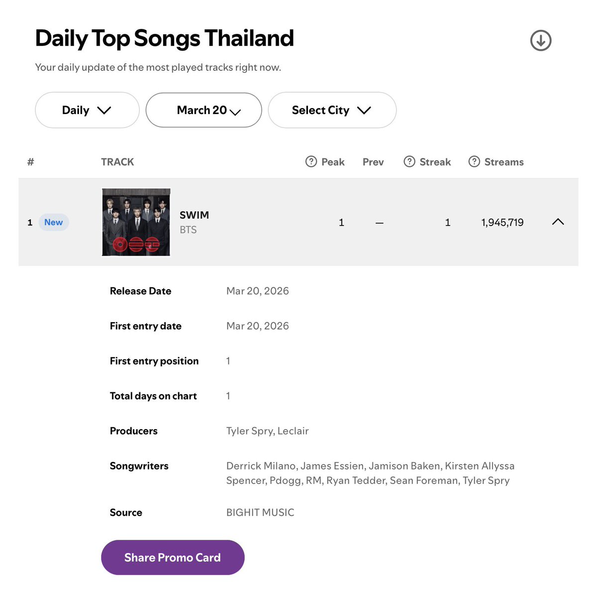 อามี่ไทยแดกม้าล้านเก้า อิเหรี่ย