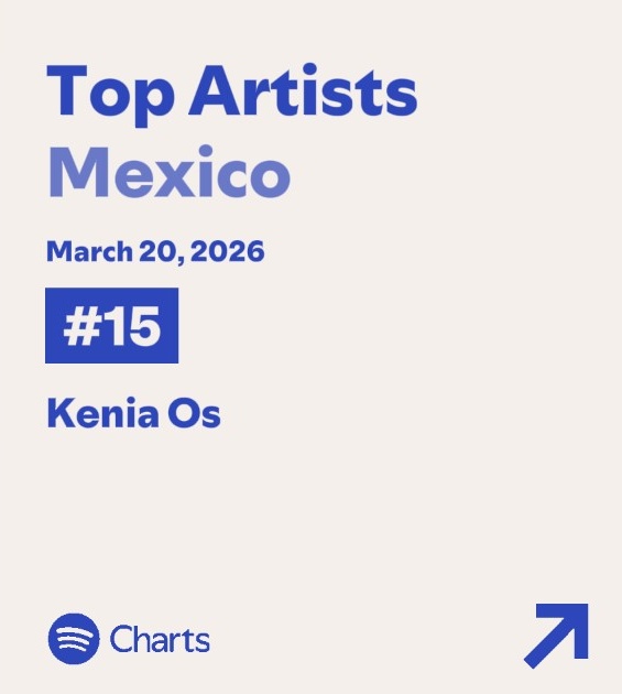 KL Chart 🦂 tweet media