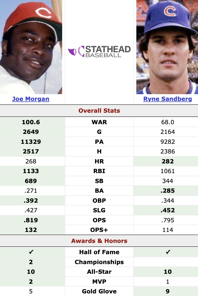 Not Gaetti tweet media