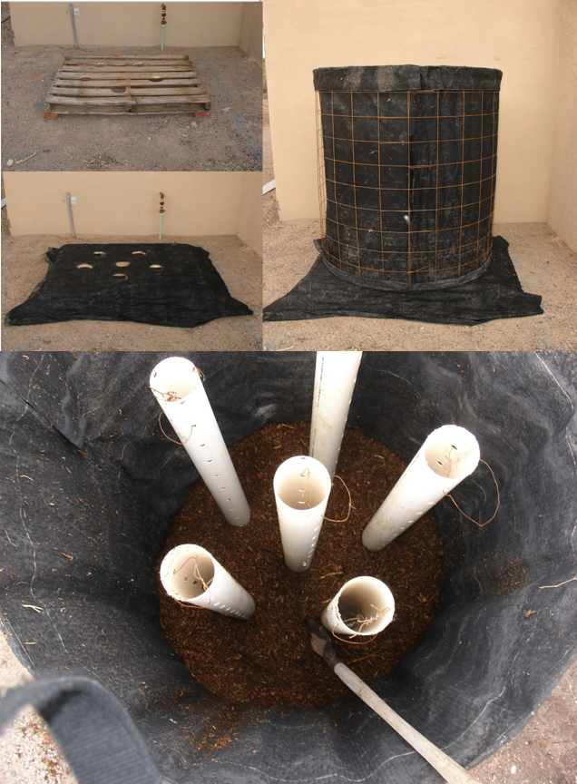 SaskSoil tweet media