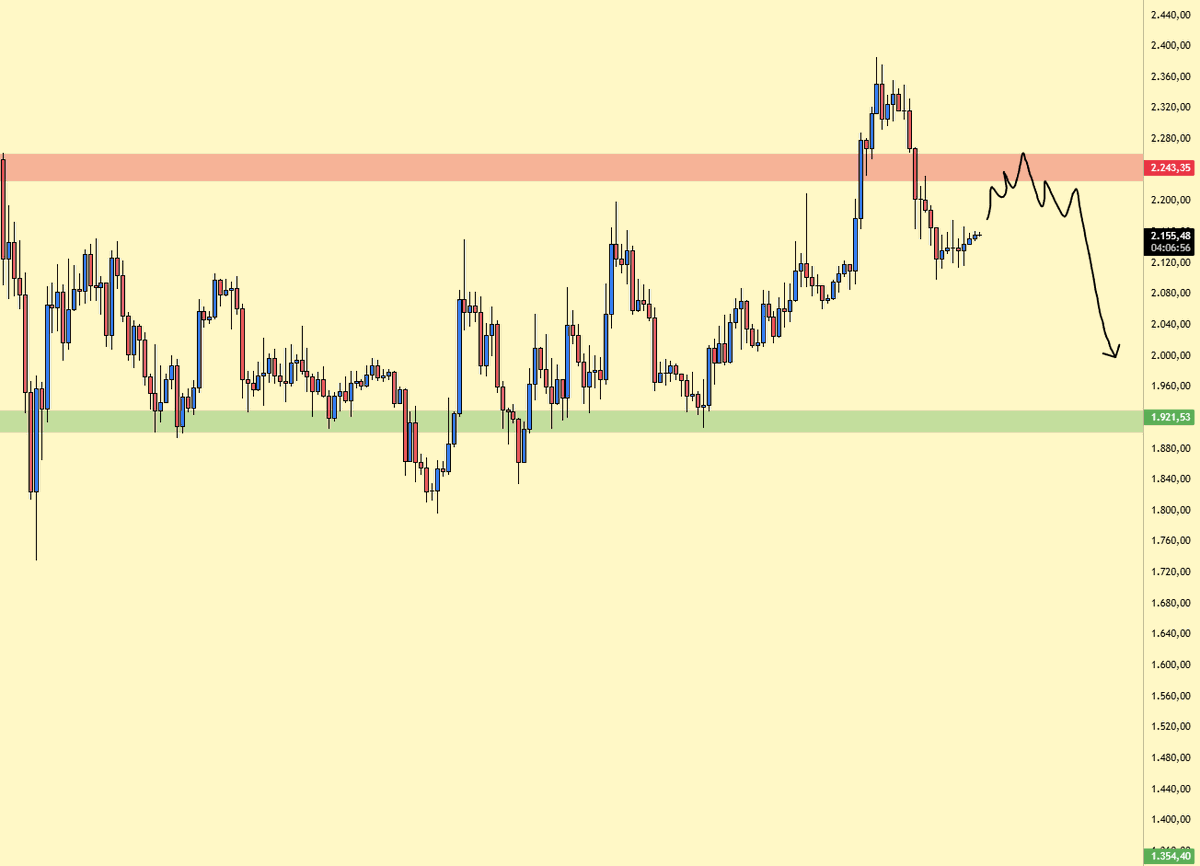 Zeyna⚡ tweet media