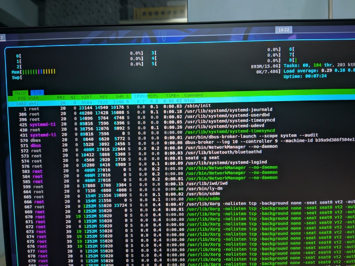 akashnaitwt's tweet photo. Arch is awesome. Where windows takes around 5-6 GB of RAM after start. 

Arch running under 1GB of usage.

Just amazing 🔥🔥 https://t.co/n2sMaGCWVE
