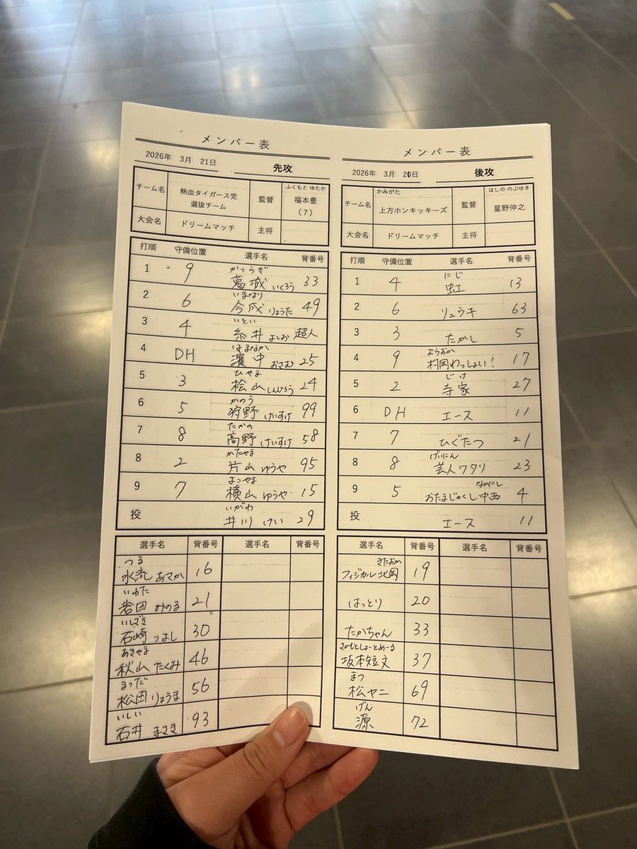 jiketsu87's tweet photo. 熱血タイガース党vs上方ホンキッキーズでした、井川慶投手vsエースの両先発から投手戦になるも4番濱中おさむ選手にタイムリーを許し先制点をとられる、しかし3回に上方打線が岩田稔投手をとらえ5得点、最終回、満塁で桧山選手にまわるもなんとか切り抜けて5-1で勝利、ほんまにほんまに https://t.co/ANnaAsVL1v