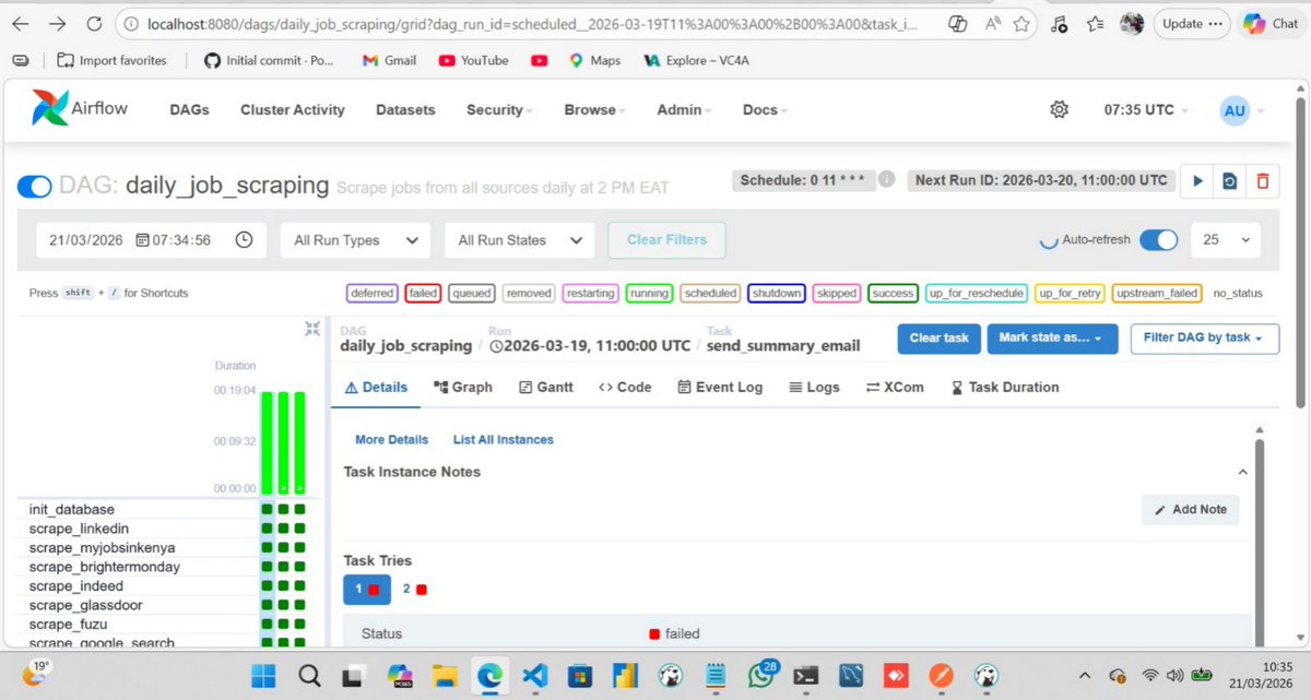 gregory.tech tweet media