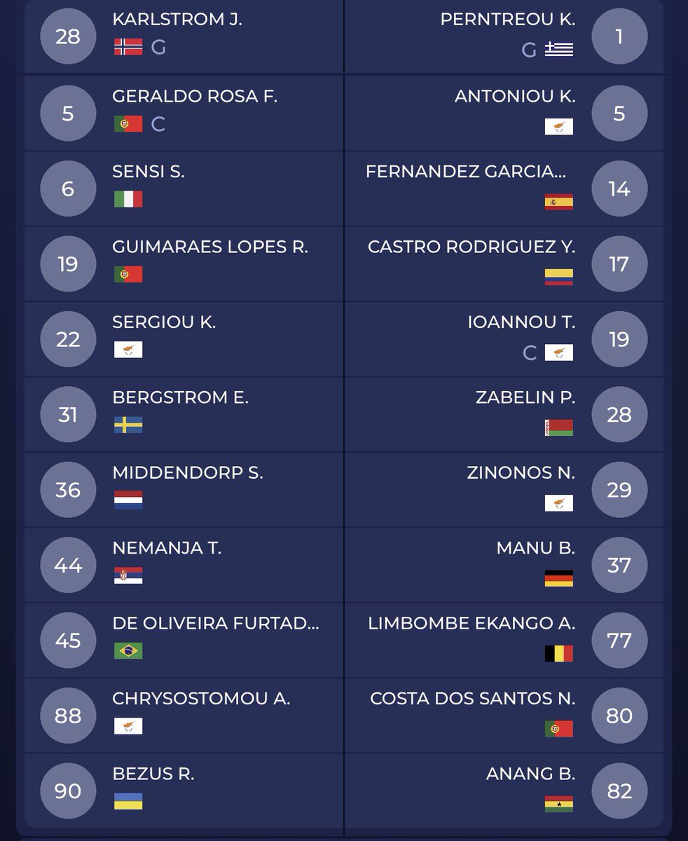 THIS IS MAPPA: CYPRUS FOOTBALL PODCAST tweet media