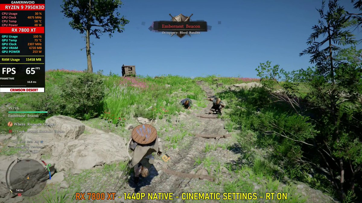 AMIT ROY tweet media