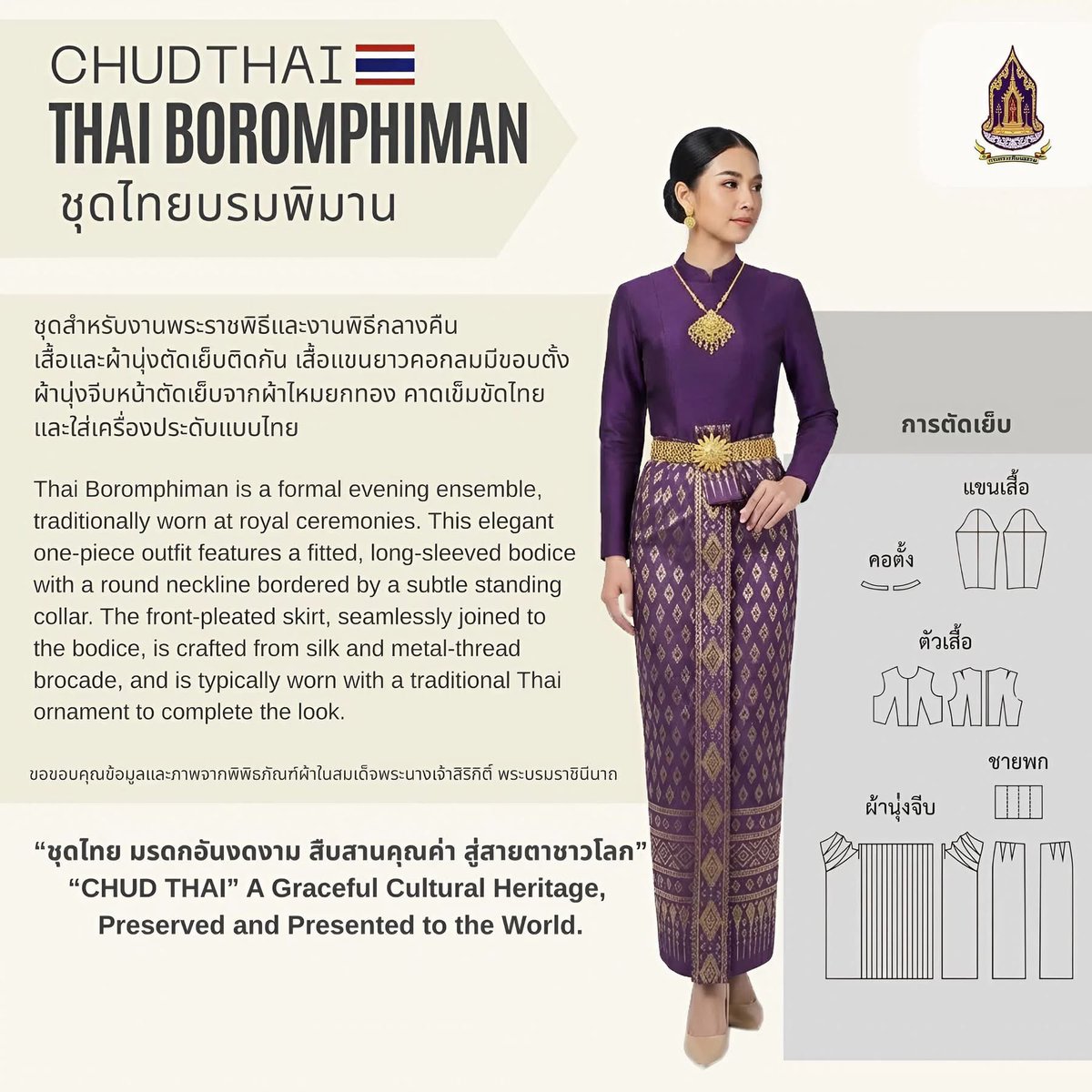 carmen167057816's tweet photo. The Thai national costume has been included in UNESCO’s Representative List 2026, which highlights intangible cultural heritage currently under consideration for inscription in late 2026. Thailand has nominated it under the title "Chud Thai: knowledge, craftsmanship and practices of the Thai national costume.”
#ChudThai