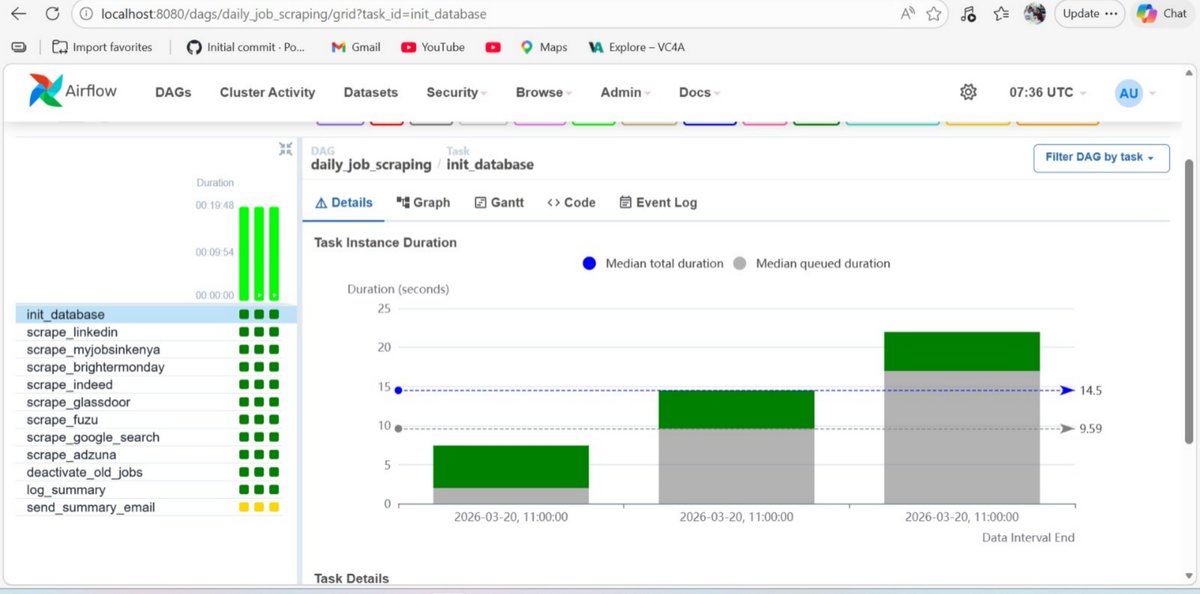 gregory.tech tweet media