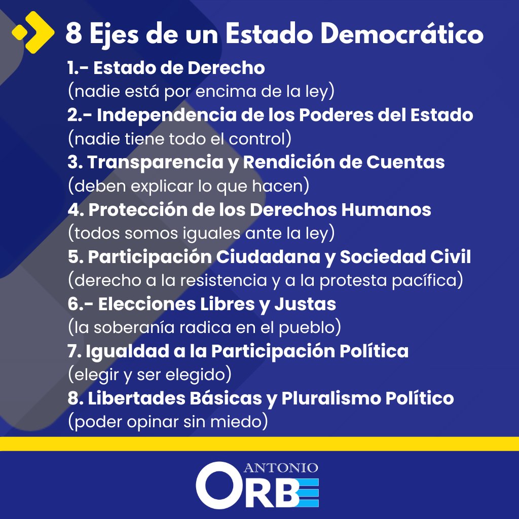 8 Ejes Estratégicos de un Estado Democrático.
La gran pregunta es...
                                     ...¿El Ecuador cumple con estos pilares fundamentales para la construcción de un Estado  Democrático pleno?