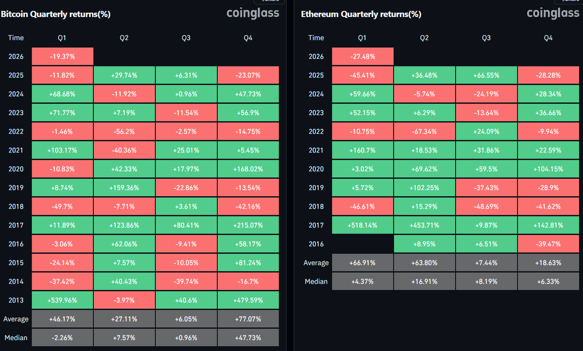 DaanCrypto tweet picture