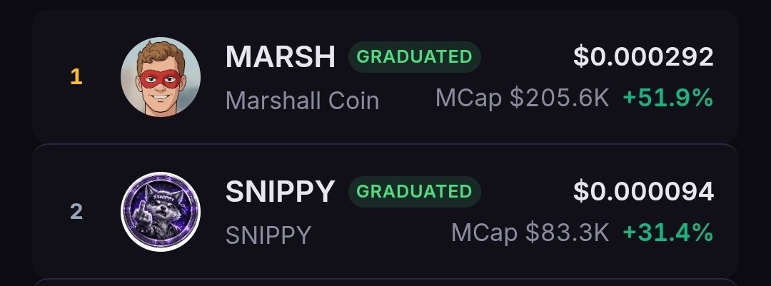 $SNIPPY. $KSTO. XPR NETWORK. tweet media