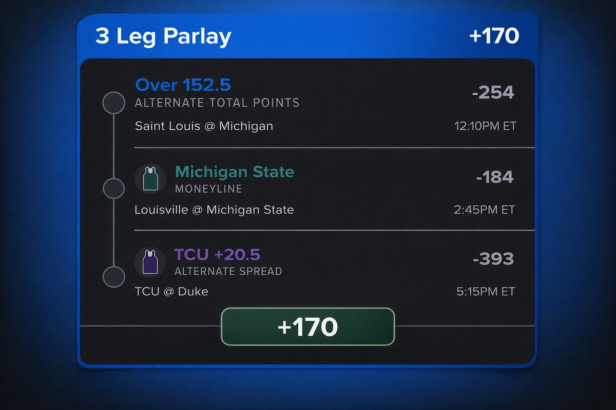 $tats To $tacks tweet media