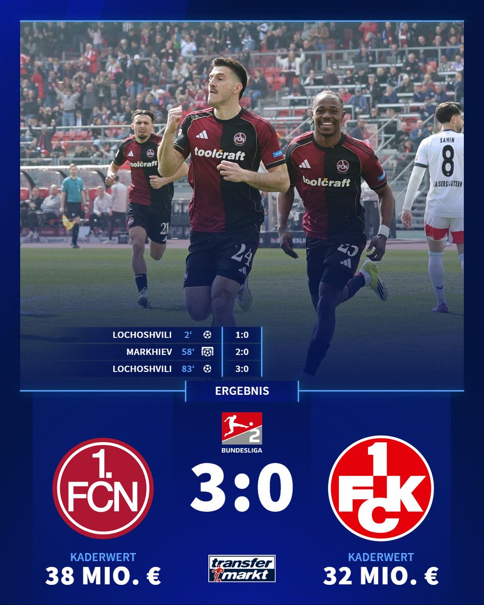 Transfermarkt tweet media