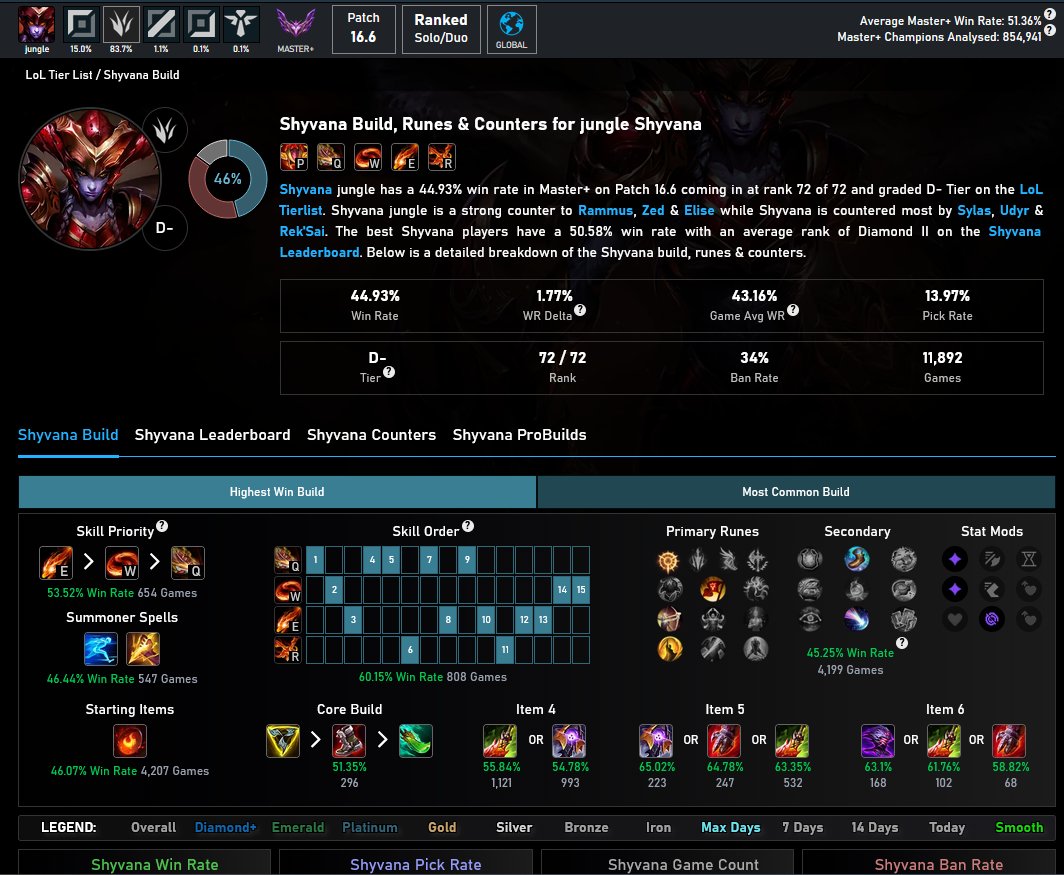 𝗦𝗽𝗹𝗮𝘀𝗵 tweet media