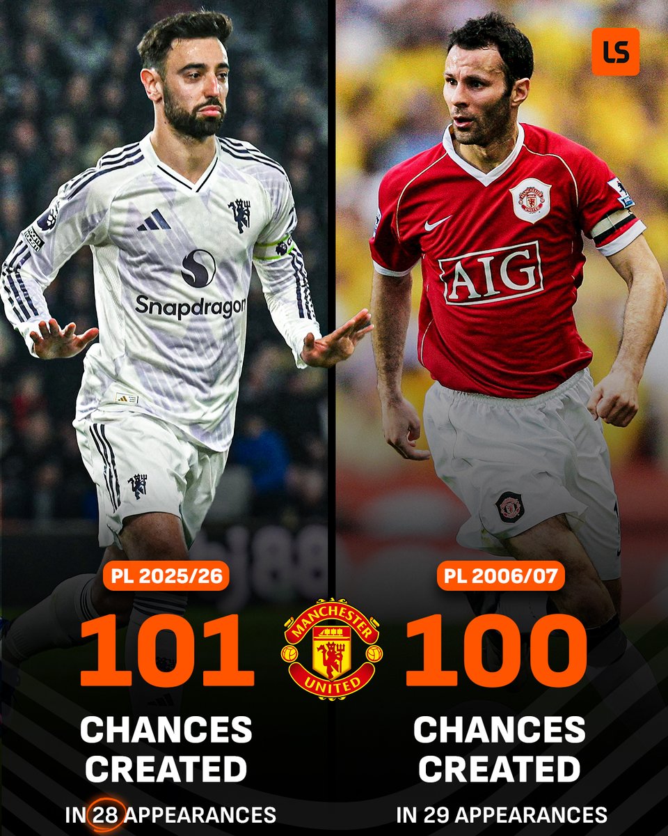 LiveScore tweet media