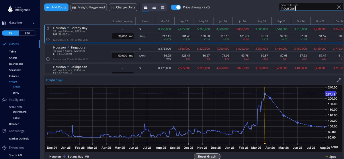 June Goh tweet media