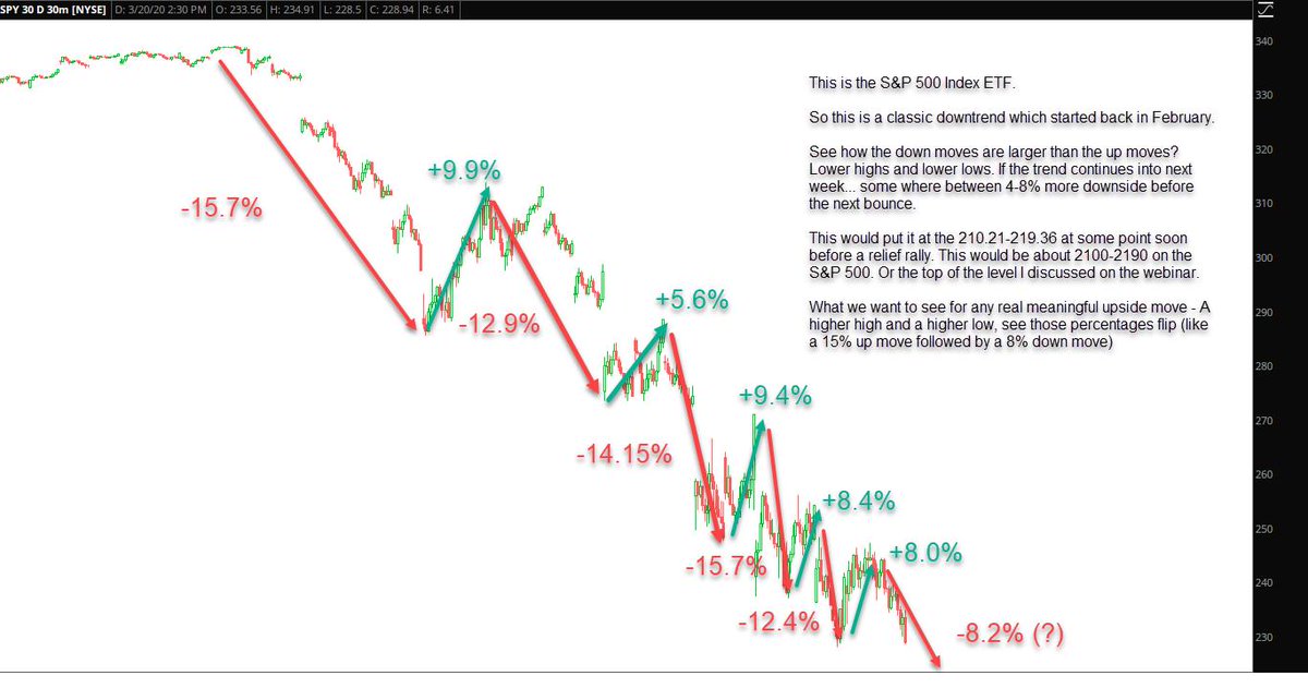 Doublewide Capital LLC tweet media