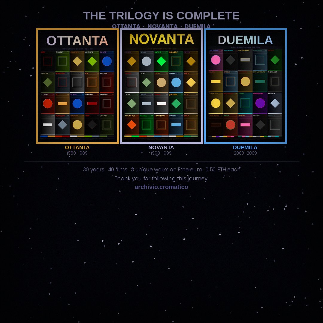 Archivio Cromatico tweet media