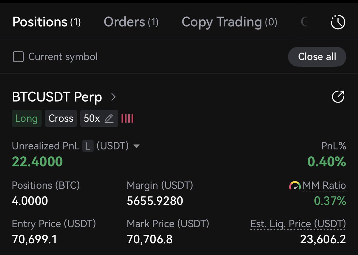 Lord of Crypto tweet media