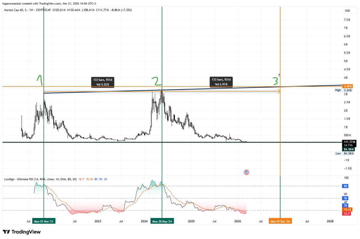 Kağan Canpolat tweet media