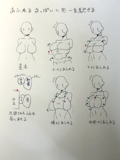 あふれるおっぱいはいいよねって話 