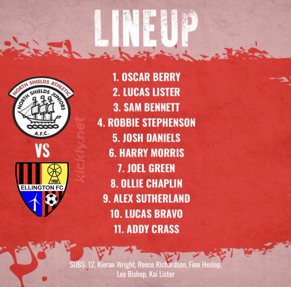 North Shields Ath Res tweet media