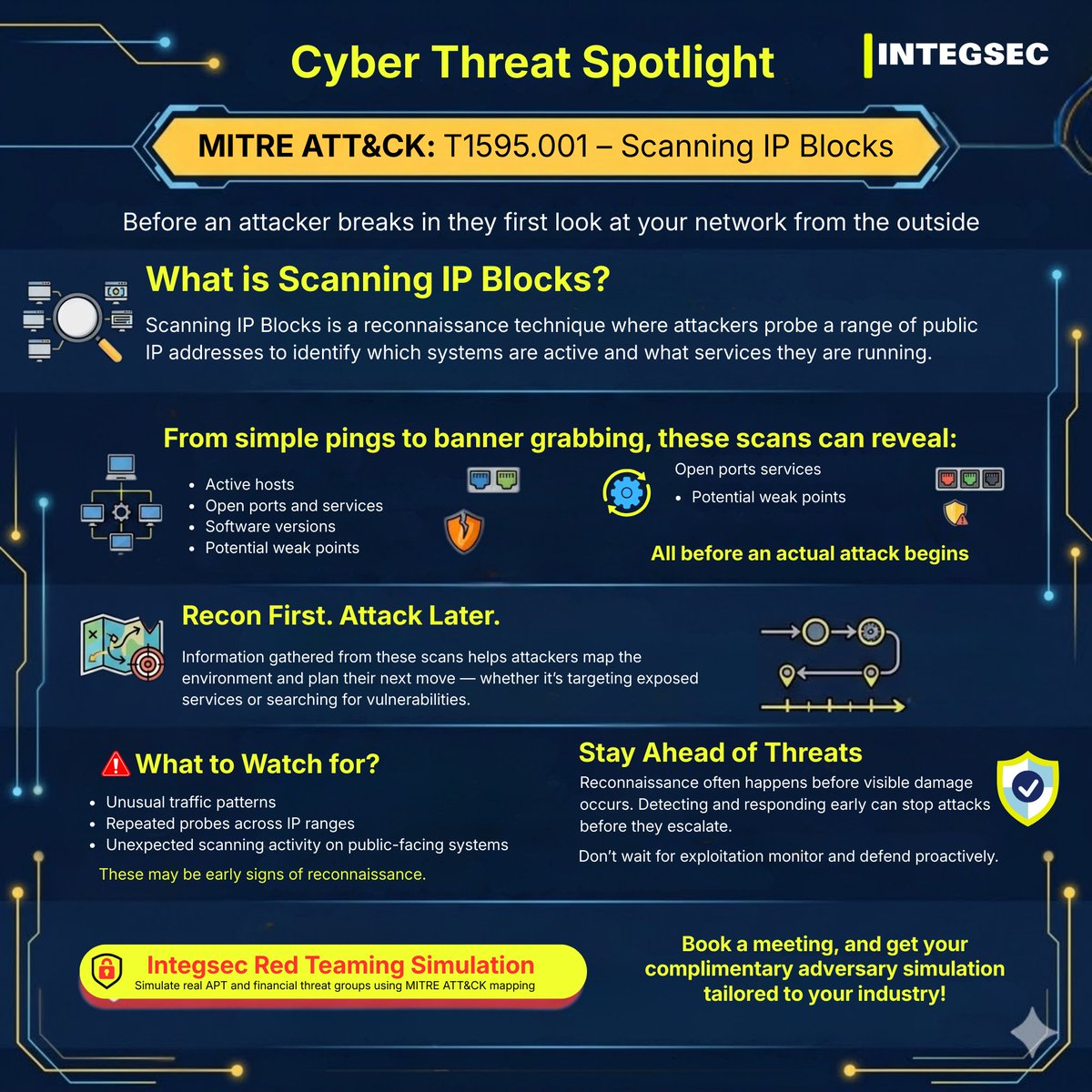 integ_sec's tweet image. 🔍 Cyber Threat Spotlight: Scanning IP Blocks

Attackers scan before they strike mapping your systems, finding open ports, and spotting weak points.
⚠️ Would you catch it in time?
#CyberSecurity #RedTeaming #MITREATTACK #ThreatDetection #InfoSec #IntegSec
