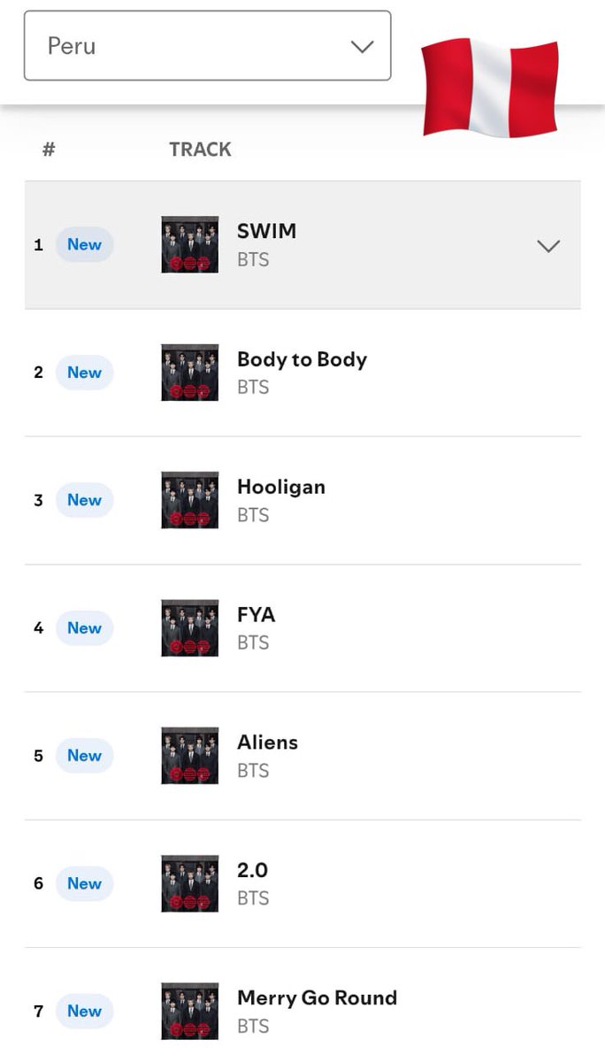 ARMY FORCE Perú ⁷ tweet media