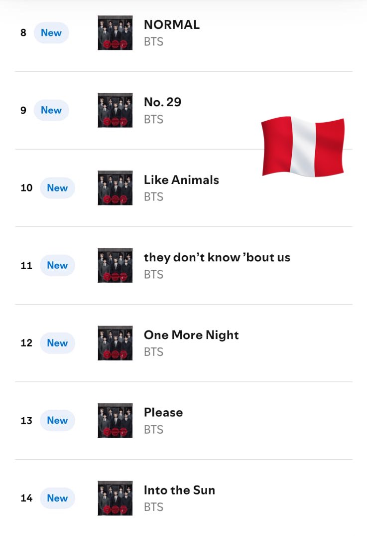 ARMY FORCE Perú ⁷ tweet media