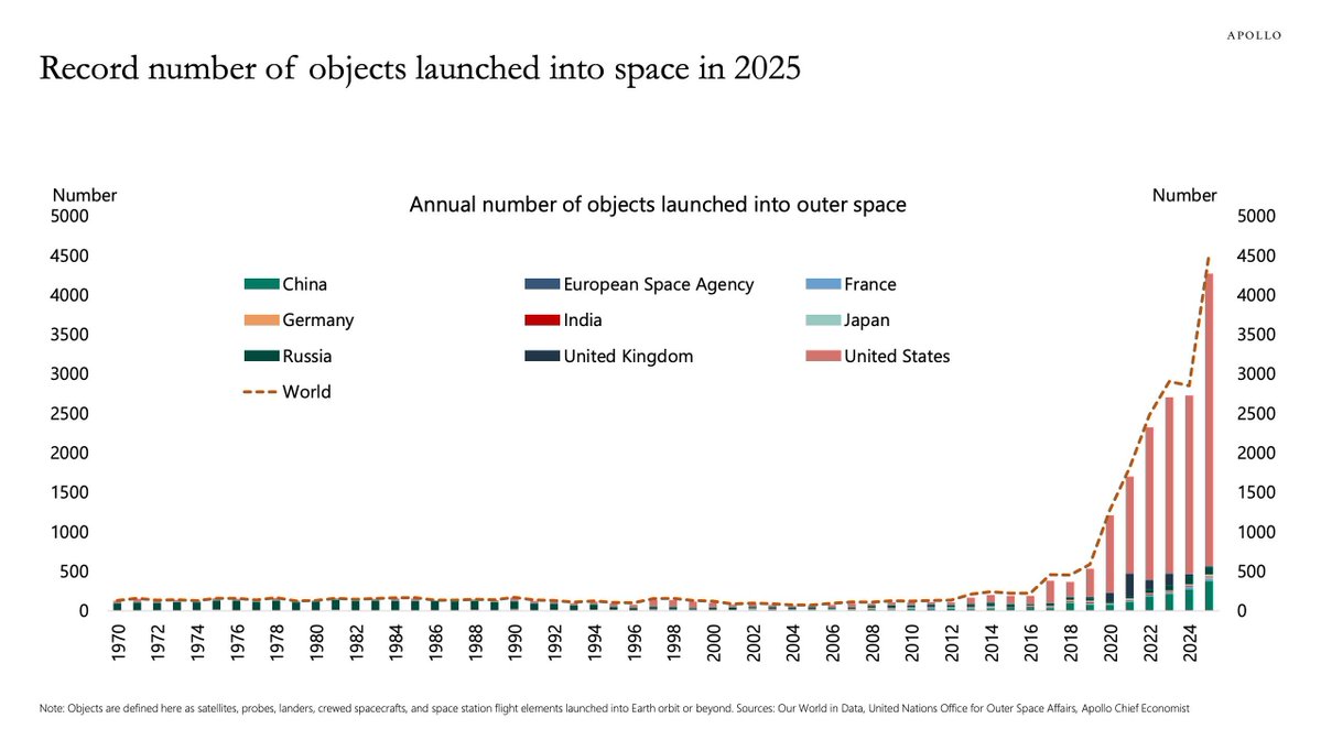 Tadas Viskanta tweet media