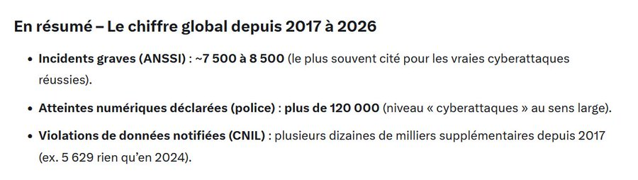 Et ça continue...🔎 tweet media