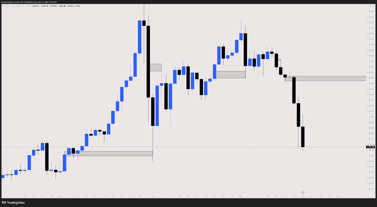 lofty ✌️ tweet media