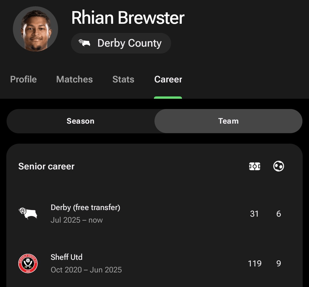 Derby Retweets tweet media