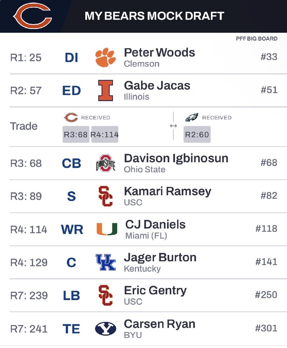 𝕃𝔹3 𝕋𝕣𝕦𝕥𝕙𝕖𝕣 🐻⏬ tweet media