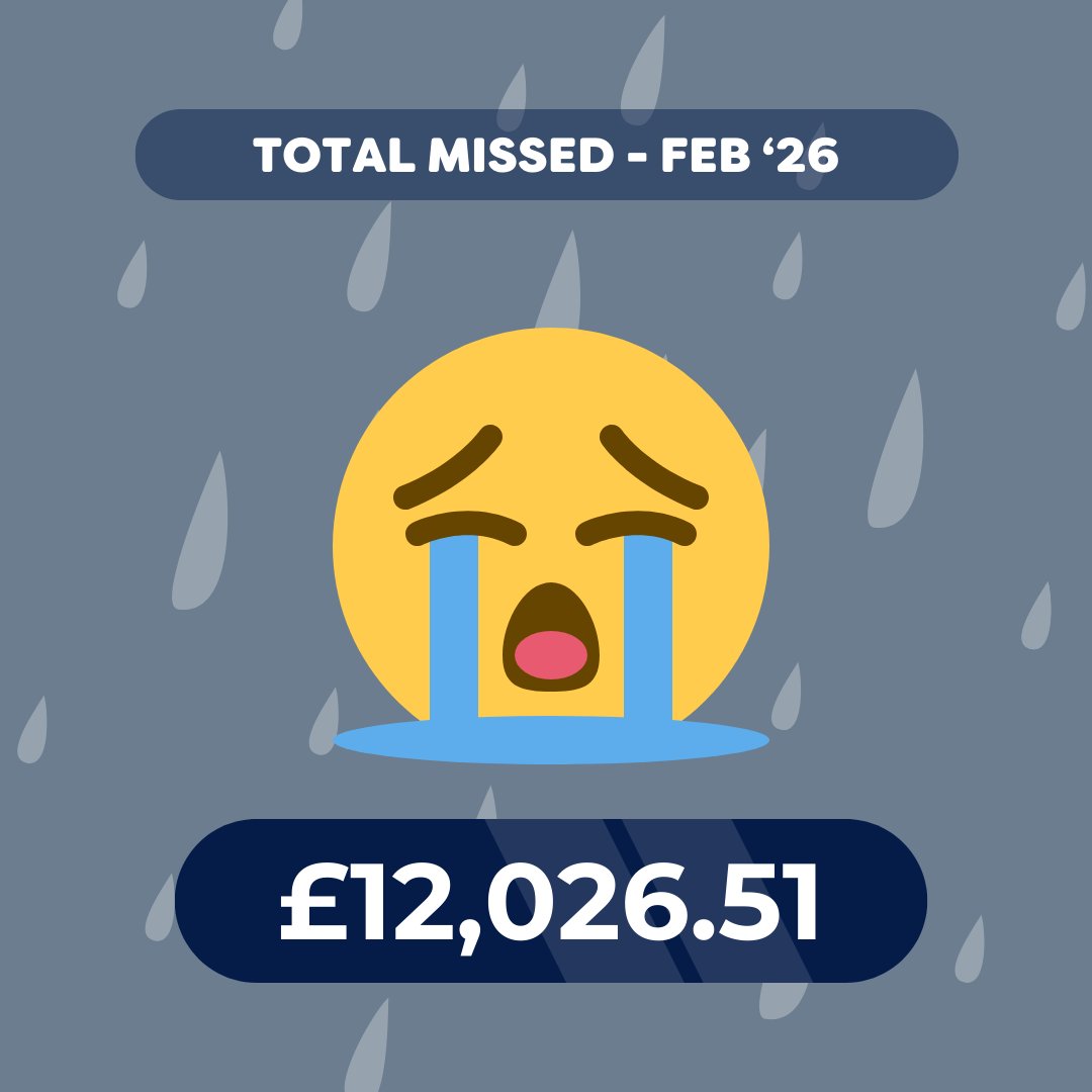 Pick My Postcode tweet media