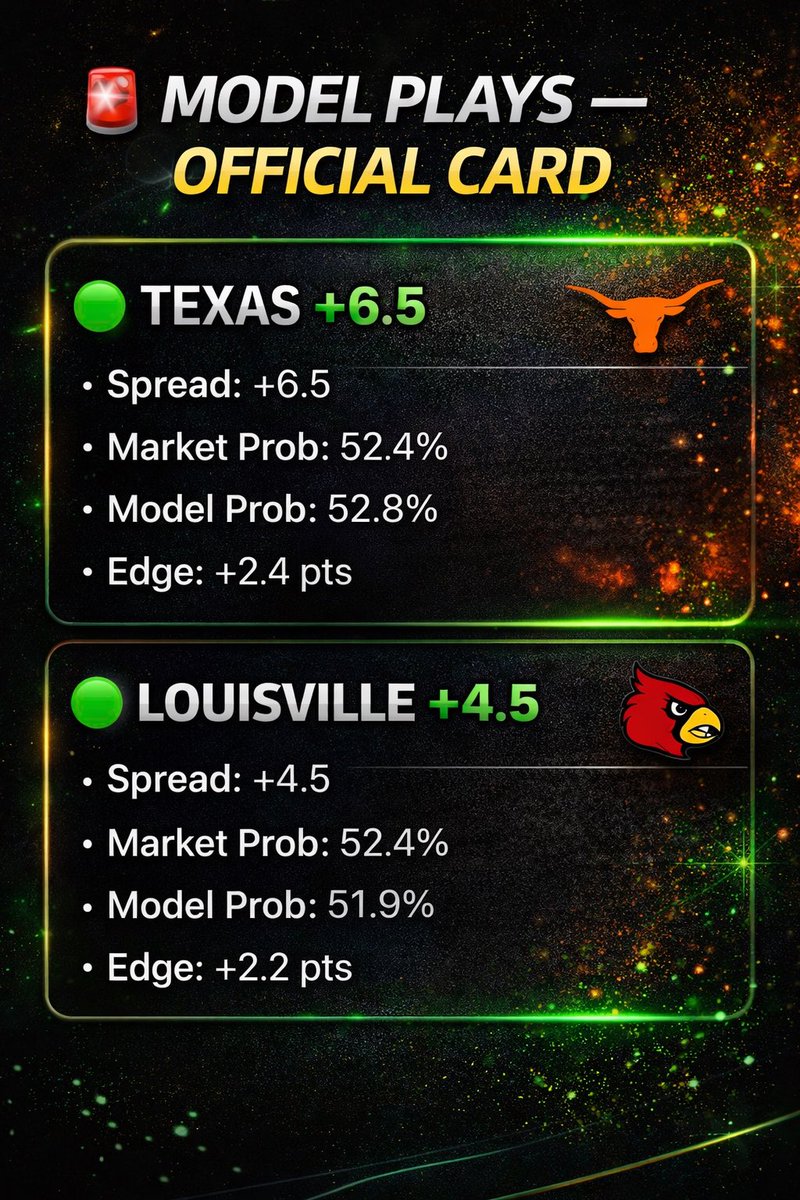 ValueBetTracker tweet media