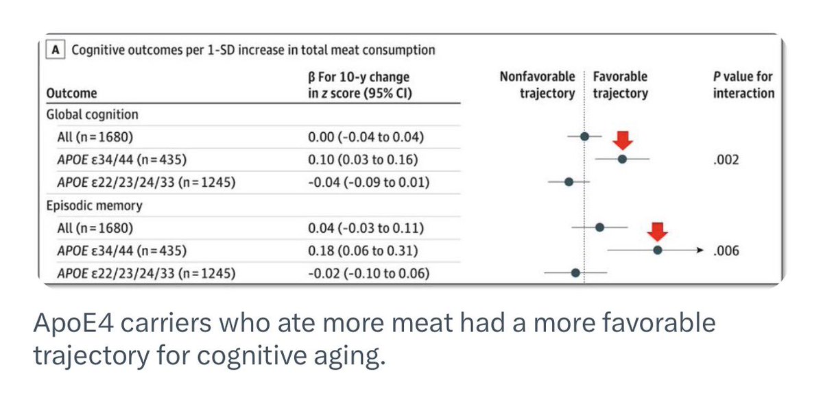 Nick Norwitz MD PhD tweet media