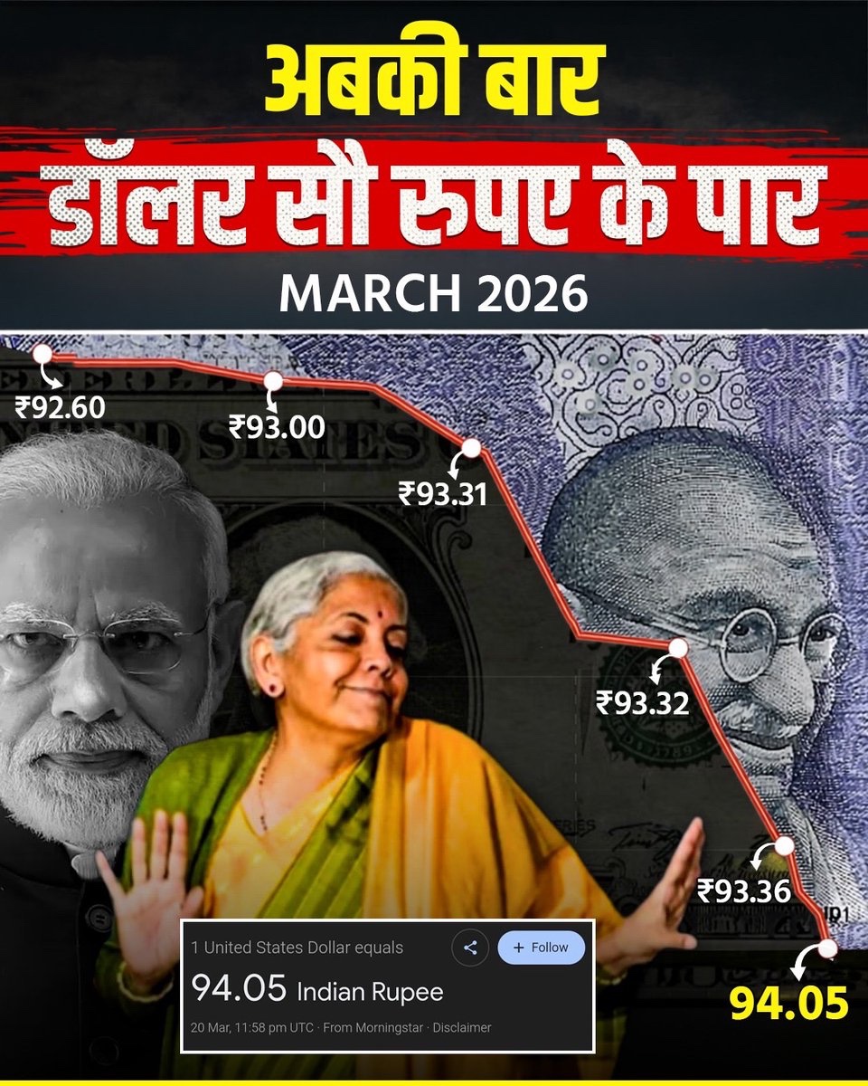 मोदी सरकार ने कर दिया बंटाधार‼️