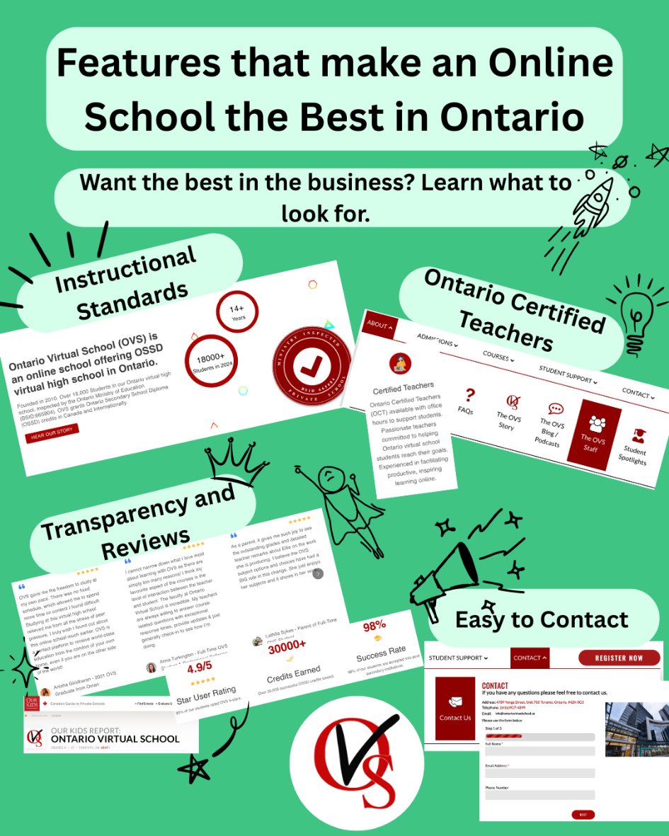 OVSonline's tweet photo. What features make an online school the best? 👨‍💻 https://t.co/KhLVCTfWpP