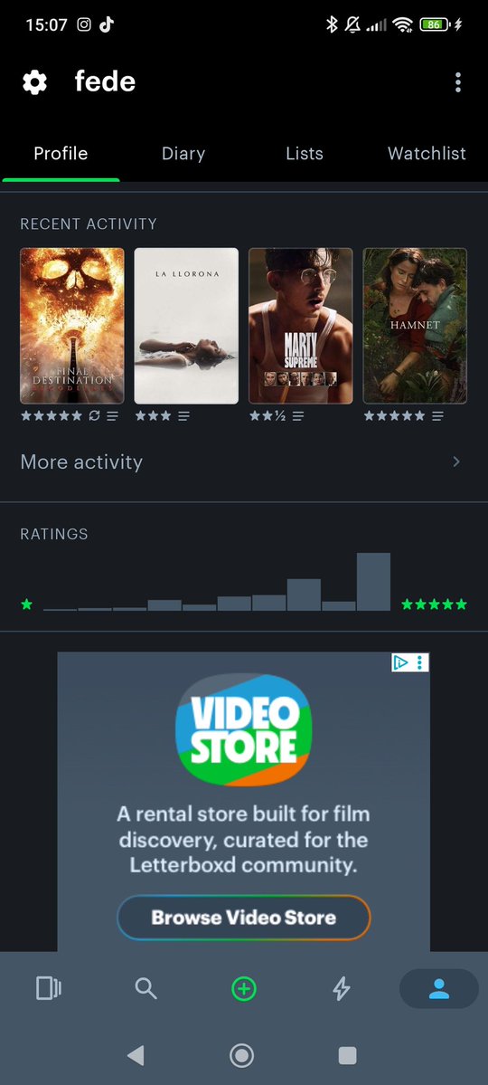 𝐅 𐙚 Mike Wheeler irl tweet media