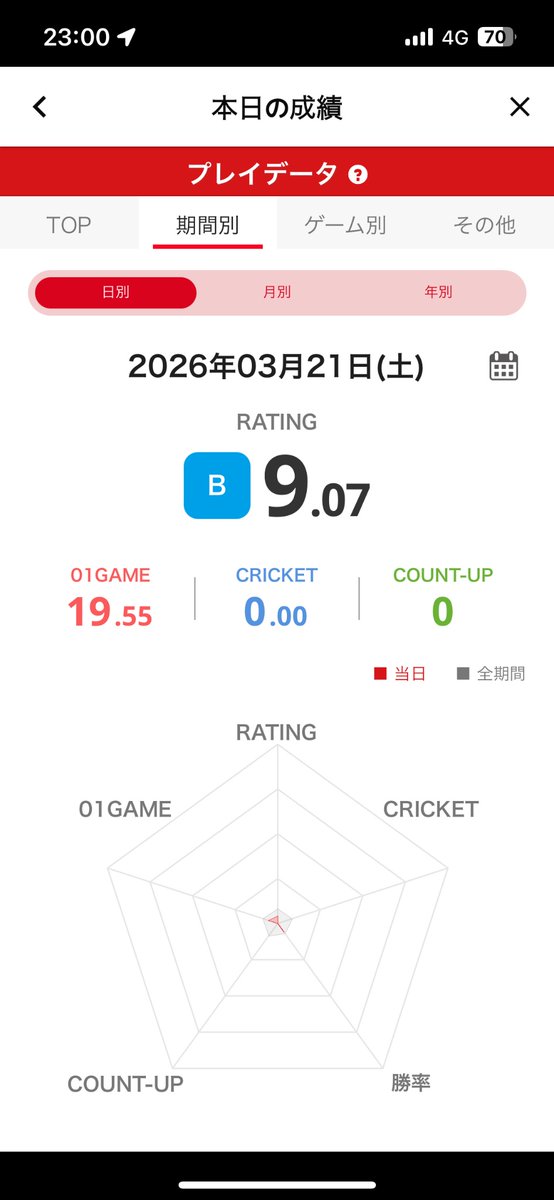 cardnamewanted's tweet photo. 草 https://t.co/uCoG34G5Ov