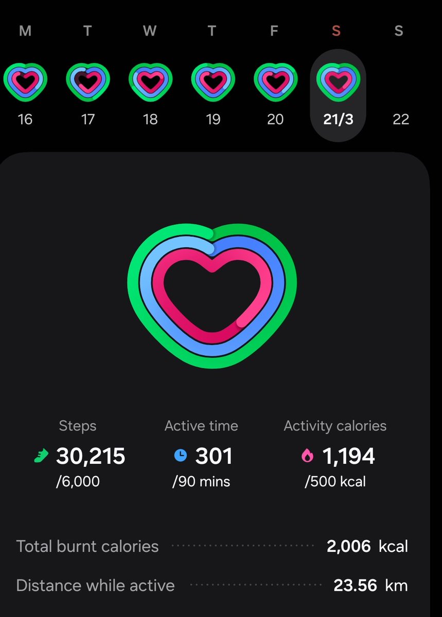 EmmanuelBarong6's tweet photo. 30K steps today not chasing goals, I’m breaking limits 💪🔥
Consistency is louder than motivation. https://t.co/JyGLJEpMTh