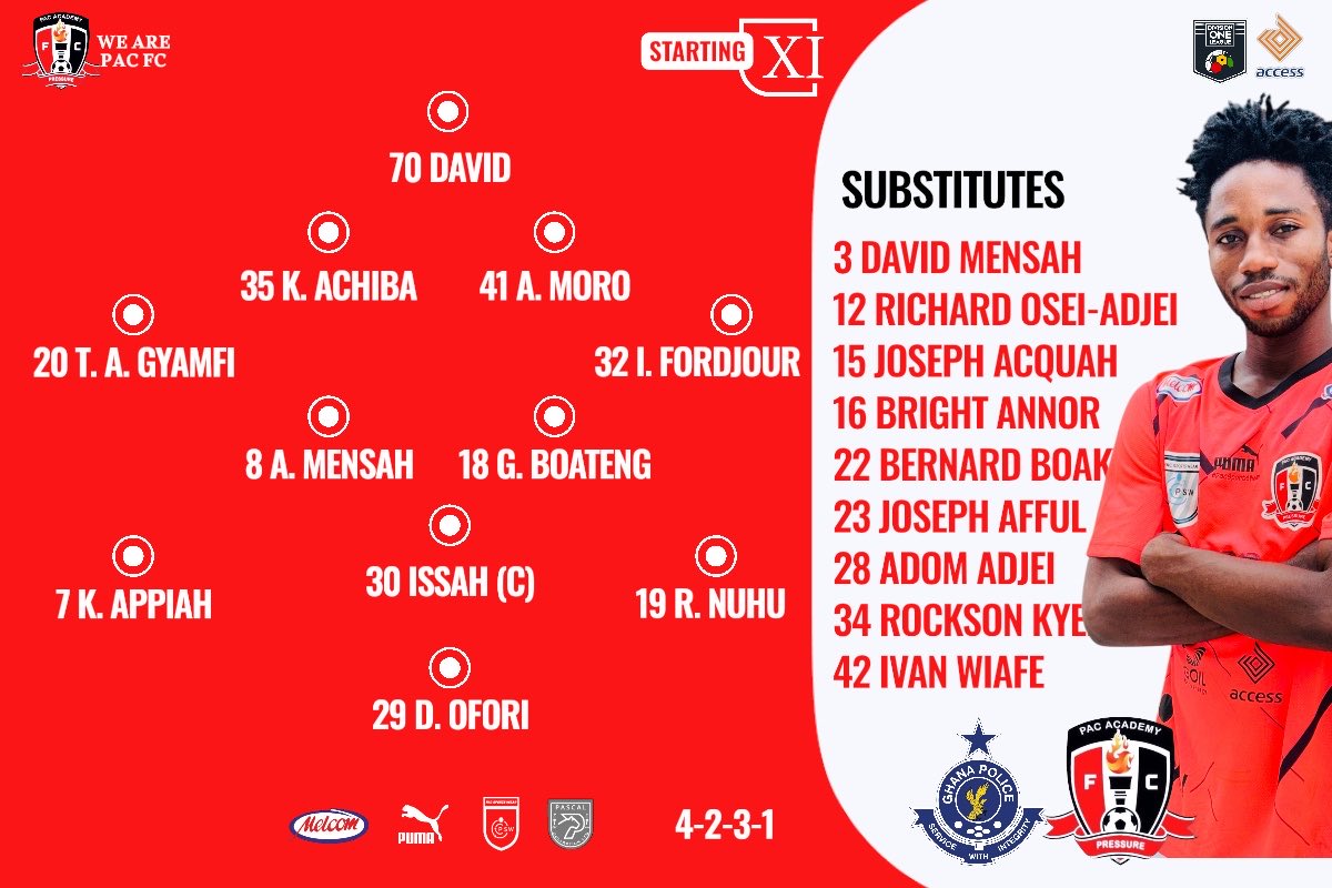 Pac Academy tweet media