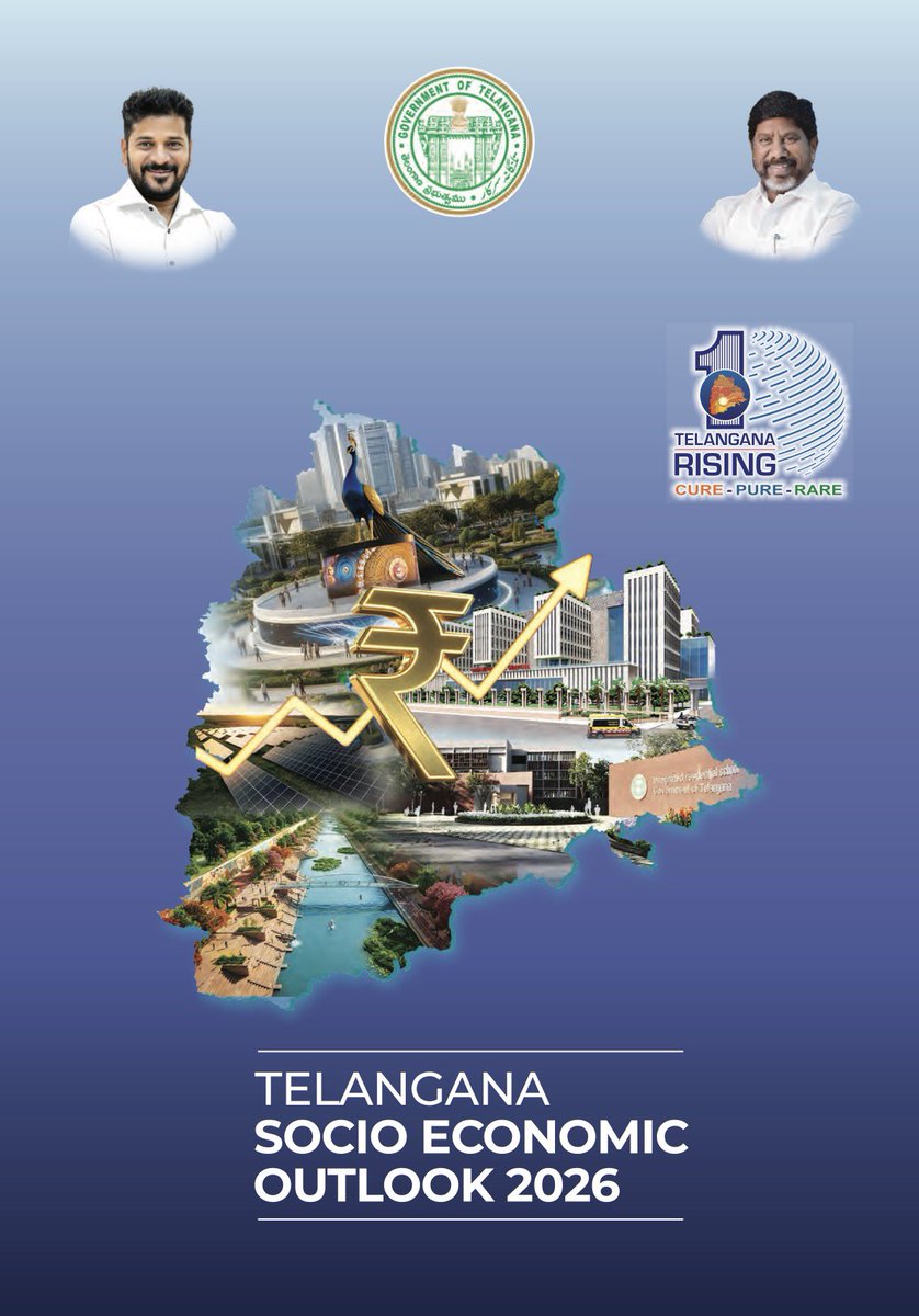 Nayini Anurag Reddy tweet media