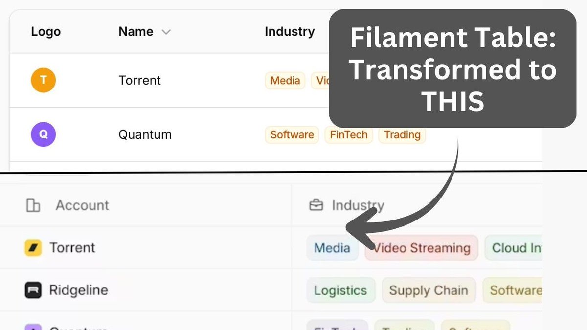 Povilas Korop | Laravel Courses Creator & Youtuber tweet media