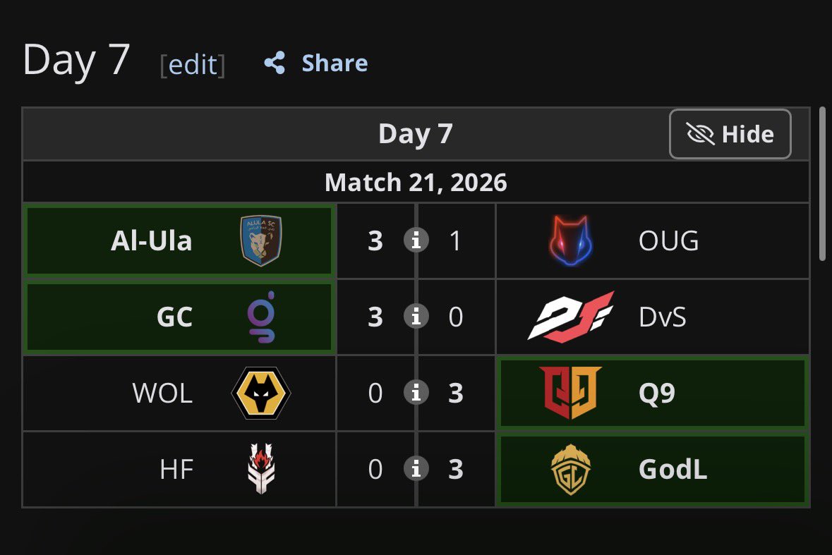 COD Mobile Esports News tweet media